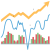 Elevate Your Blog with a Professionally Designed Website: Discover the Premier Annual Solution for Stock Market Blogs with TradeTracks